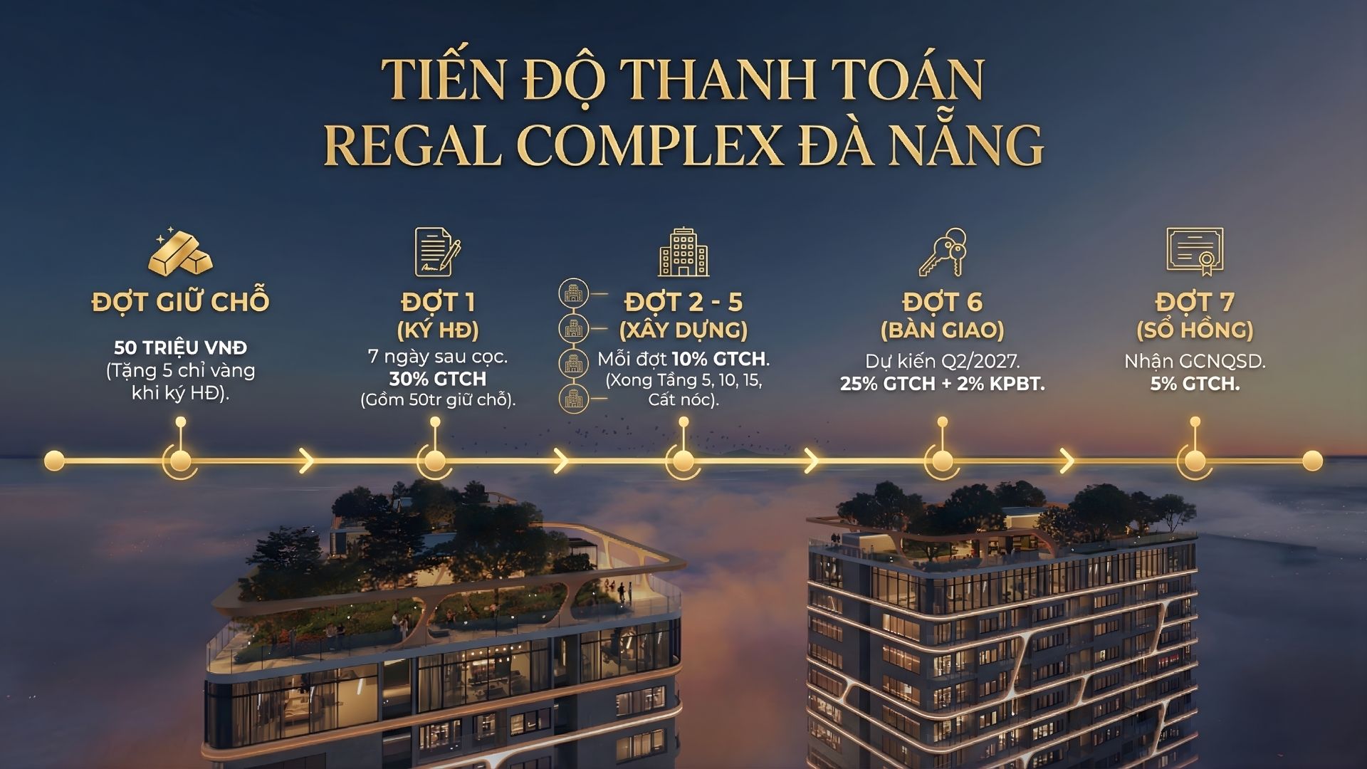 Tiến Độ Thanh Toán Regal Complex Đà Nẵng