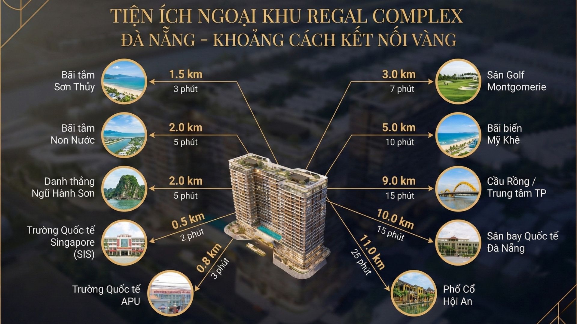 Tiện Ích Ngoại Khu Xung Quanh Regal Complex Đà Nẵng
