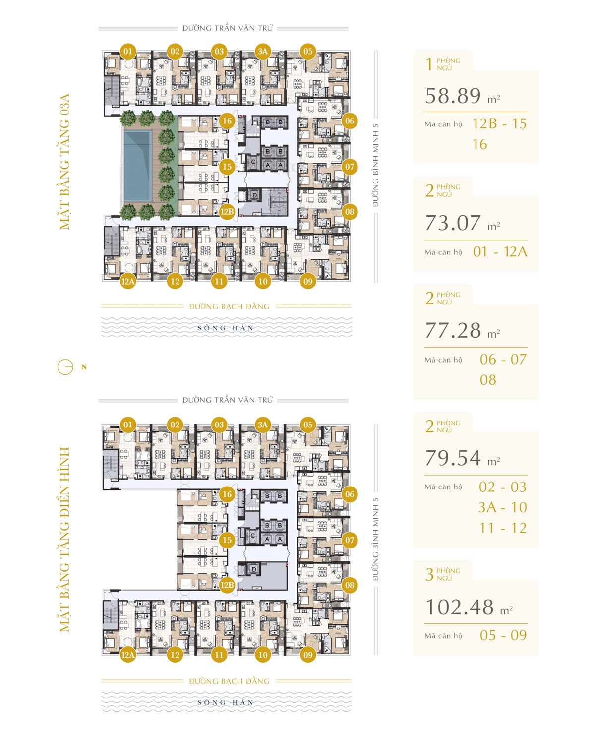 Căn Hộ ThaiGrand Casa Riva Đà Nẵng ở đâu có nên đầu tư? 4 MBT & Phân loại căn hộ tại ThaiGrand Casa Riva Đà Nẵng